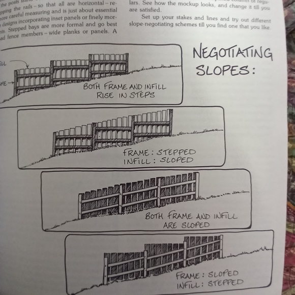 Building Fences. Book - Picture 10 of 11